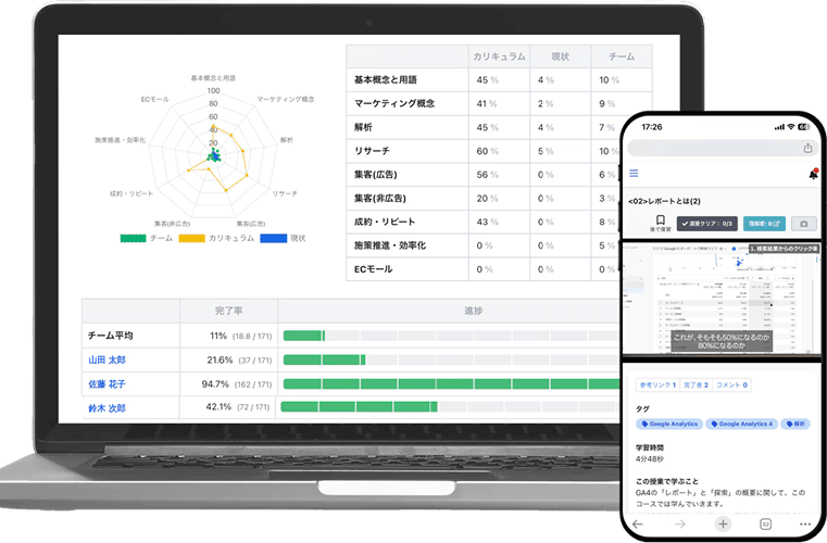 WorkWorkラーニング