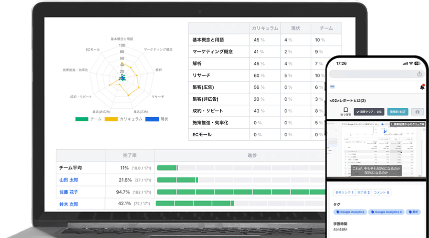 WorkWorkラーニング